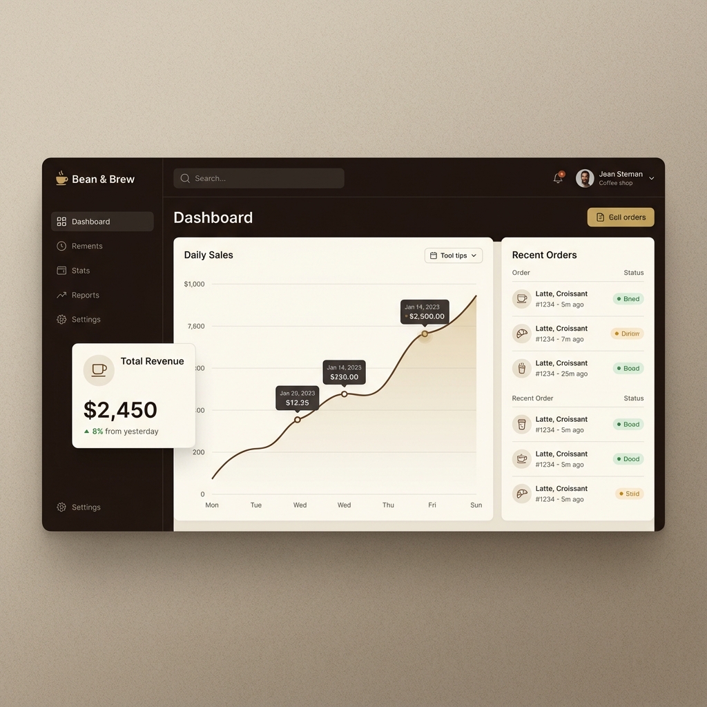 ProBrew Yönetim Paneli